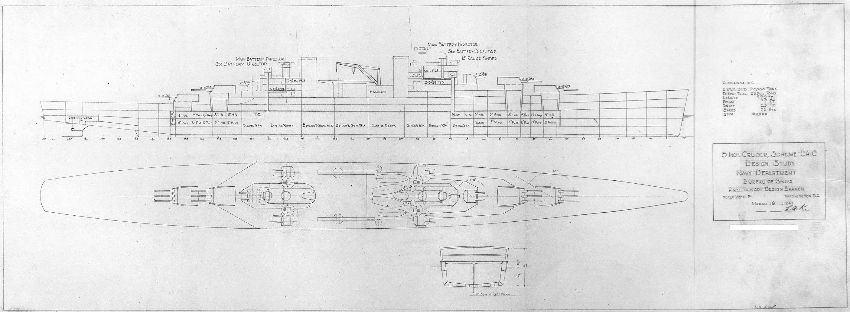 8-in Cruiser, Scheme CA-C